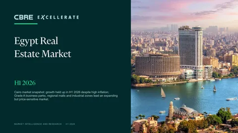 Egypt Real Estate Market H1 2026